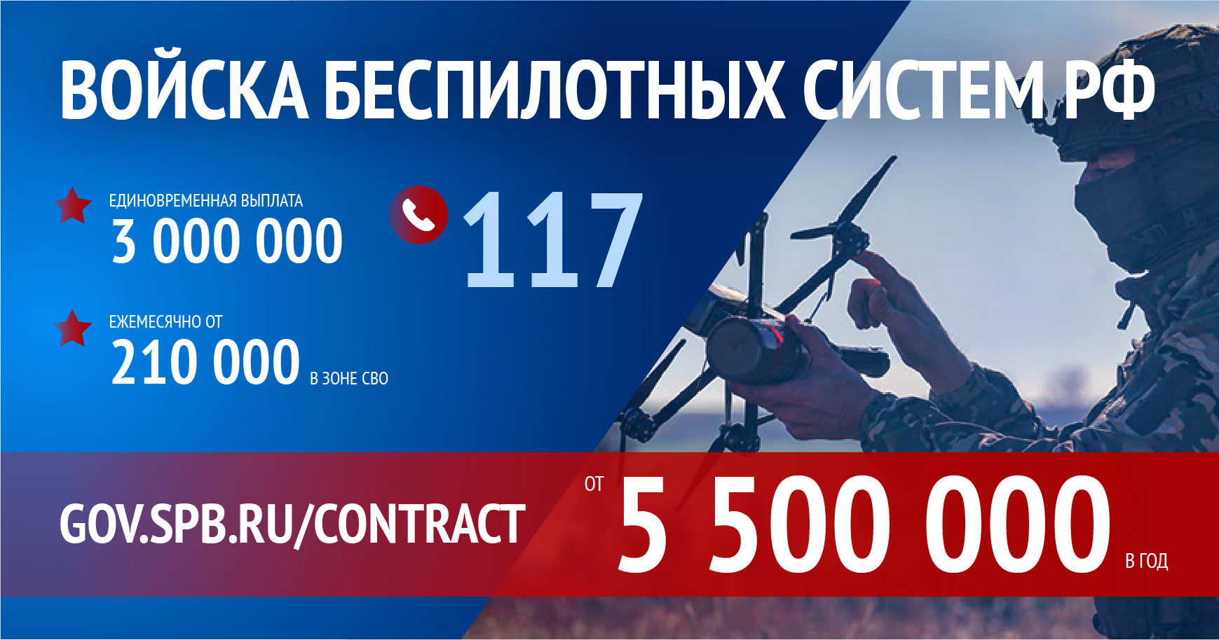 взаимодействие с участниками СВО