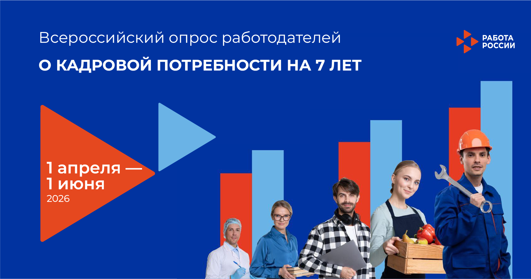 опрос работодателей